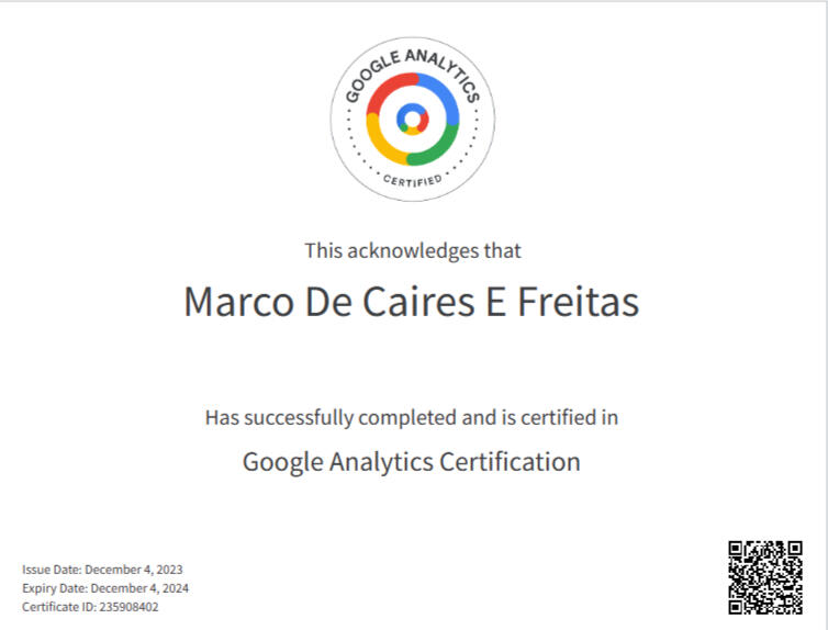 HubSpot SEO 2 certified